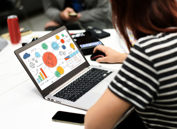 Strategia digitale e relazione con il cliente: integrare sito, Google e canali online