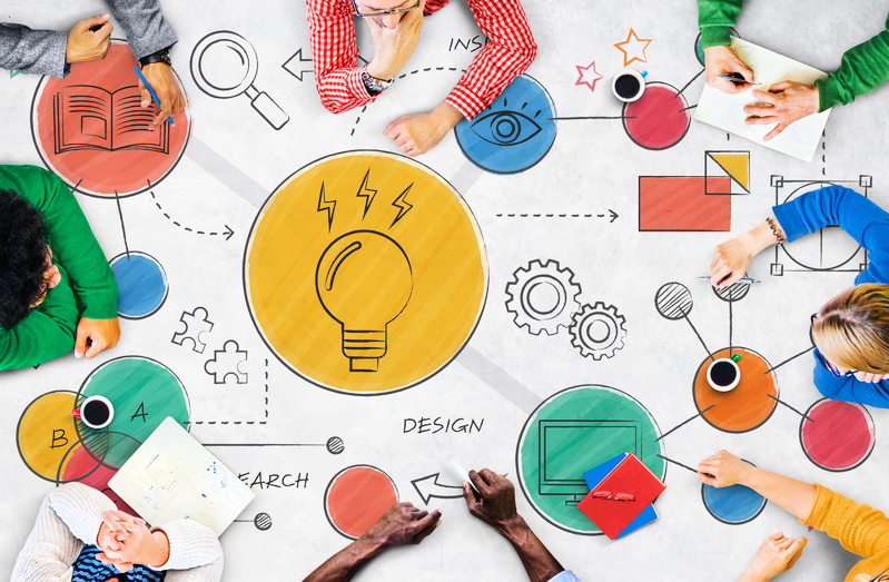 Design thinking per innovare