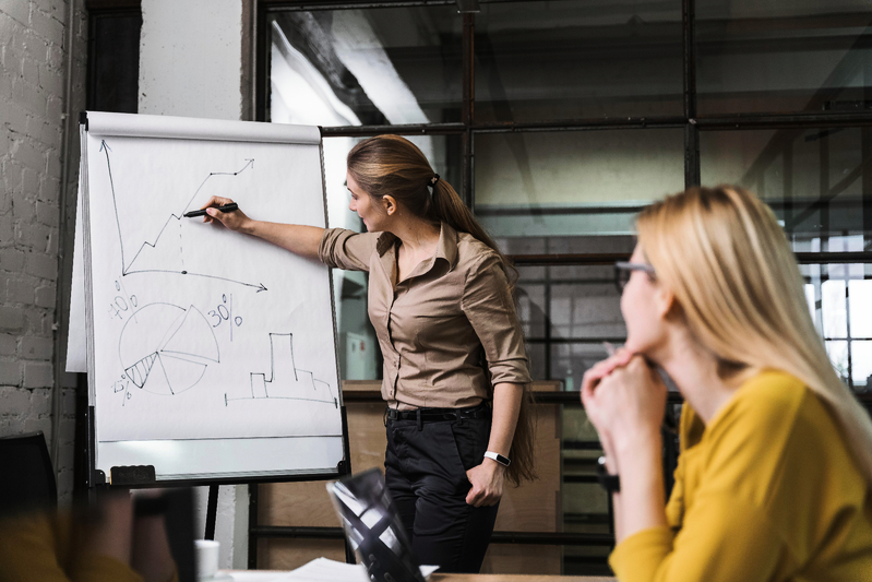 Strategie di vendita e gestione del cliente