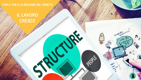 IL DESIGN THINKING PER LA SOLUZIONE DEI PROBLEMI: RIDISEGNARE IL PENSIERO CREATIVO